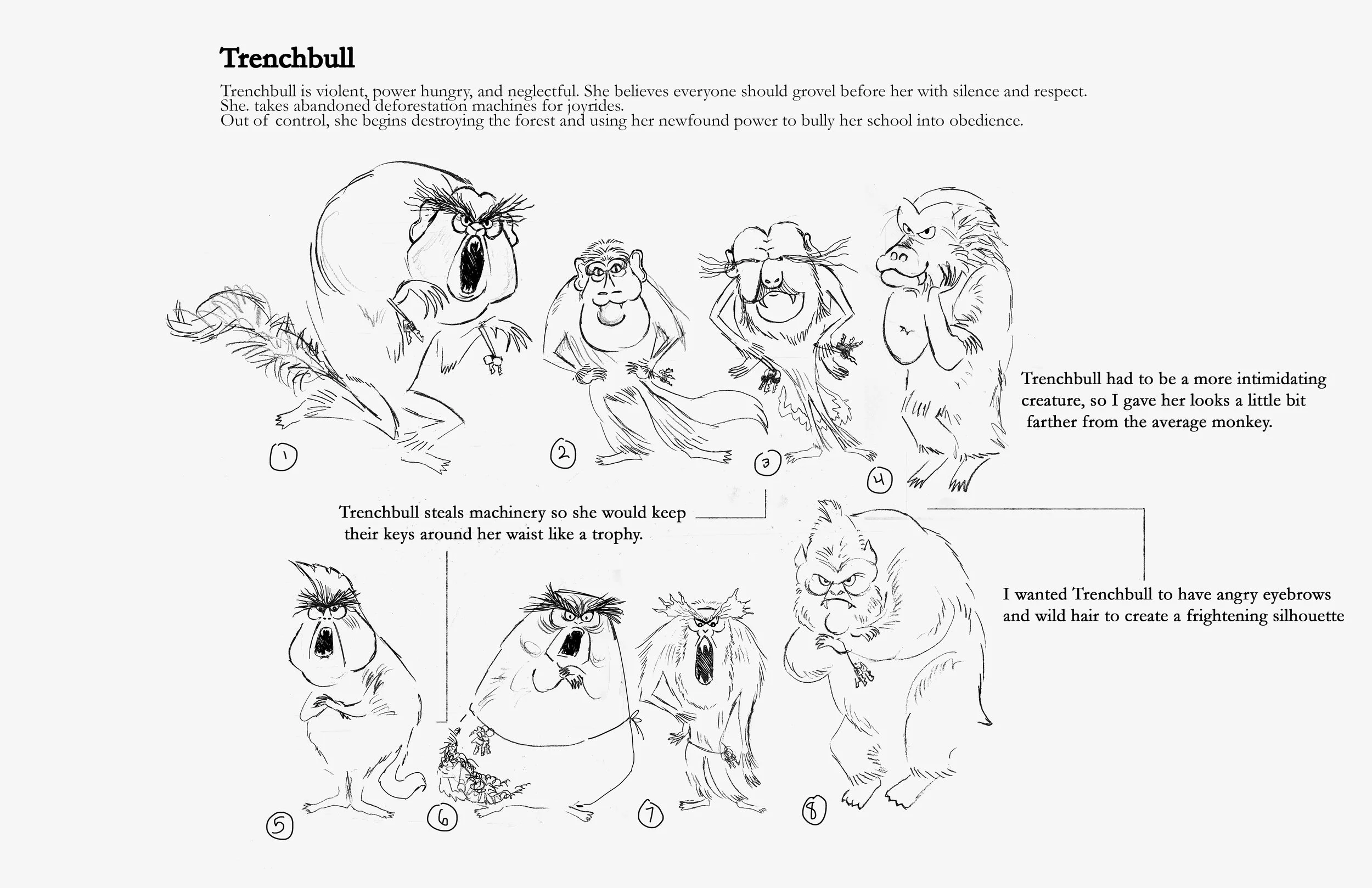 SAV_202630_LLLU351_CatherineBock_A3_CharacterRoughs3 copy.jpg