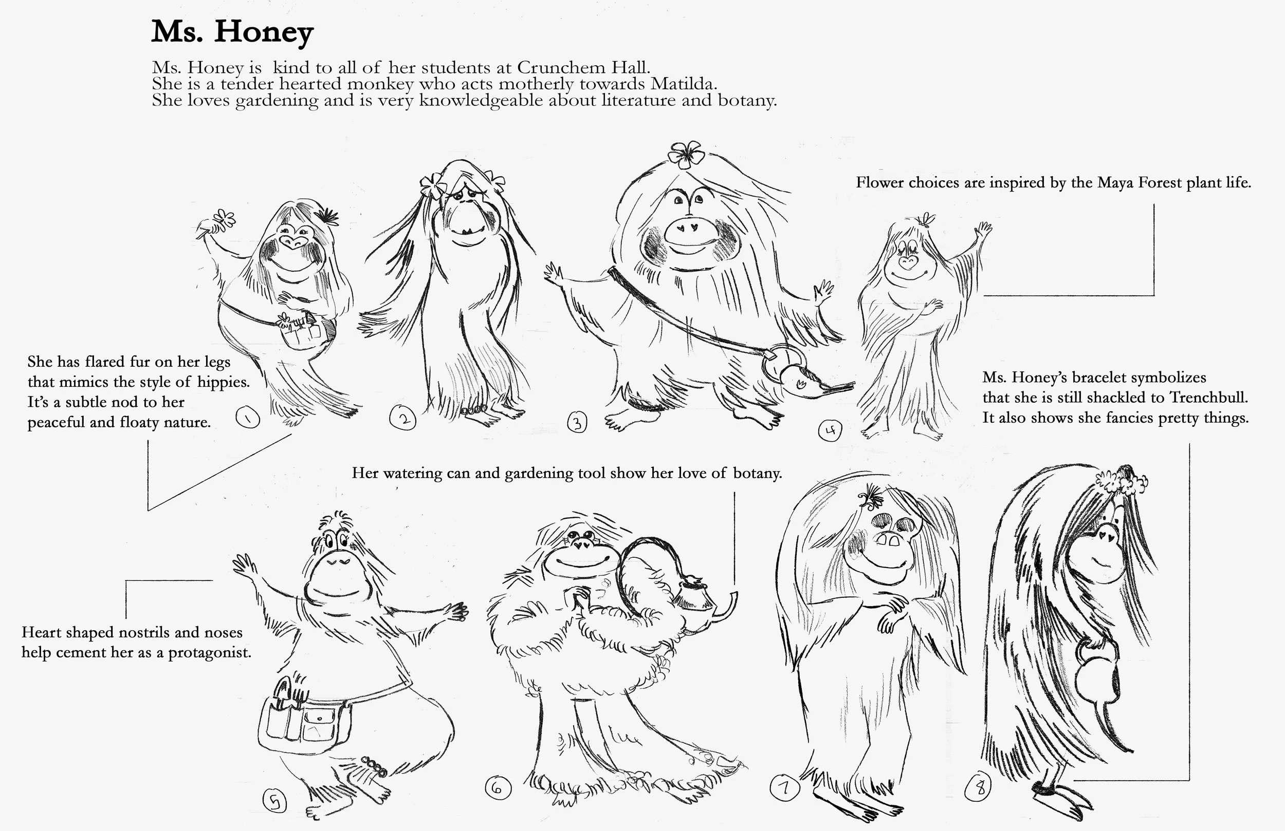 SAV_202630_LLLU351_CatherineBock_A3_CharacterRoughs2 copy.jpg