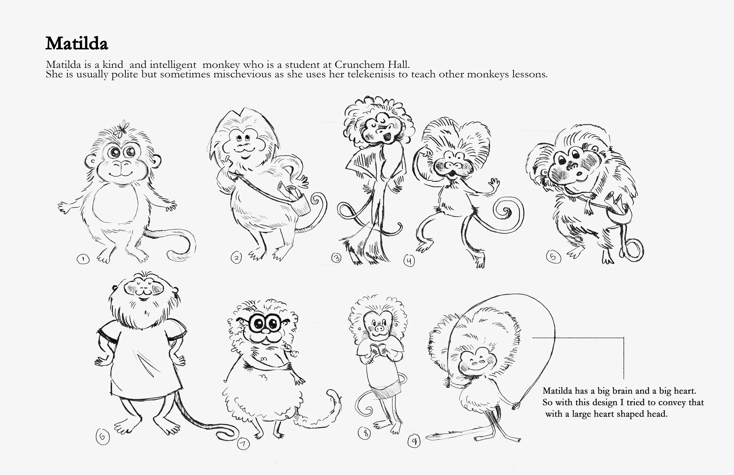 SAV_202630_LLLU351_CatherineBock_A3_CharacterRoughs1 copy.jpg