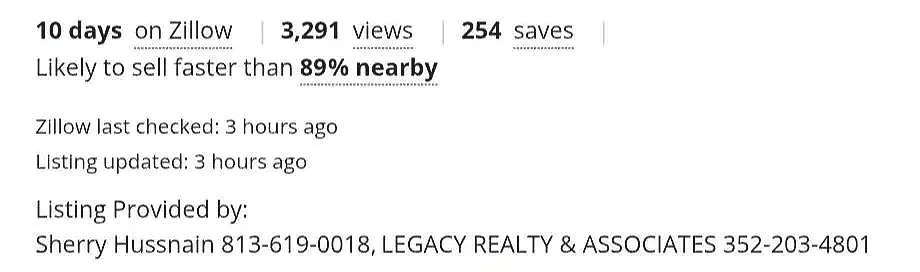 Zillow listing statistics for a Sherry Hussnain listing in Marion County, Florida: 3,291 views, 254 saves, likely to sell faster than 89 percent of nearby homes