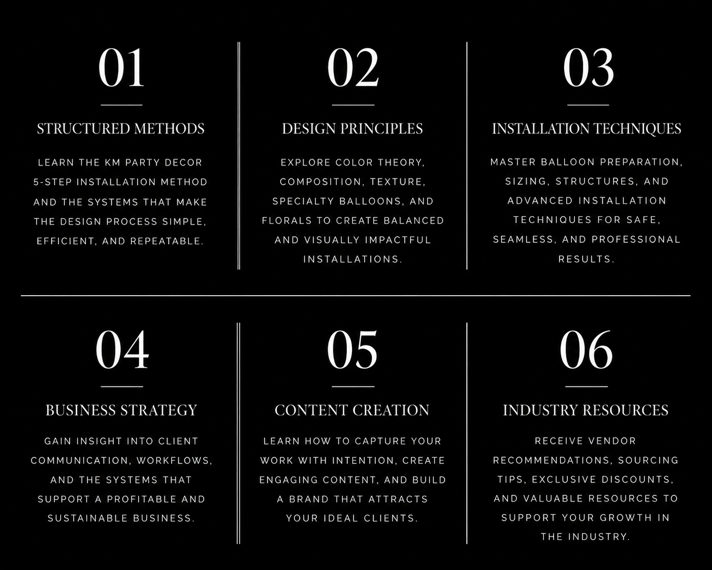 A black background with white numbered sections outlining methods, principles, techniques, strategies, content creation, and resources for design or business work.