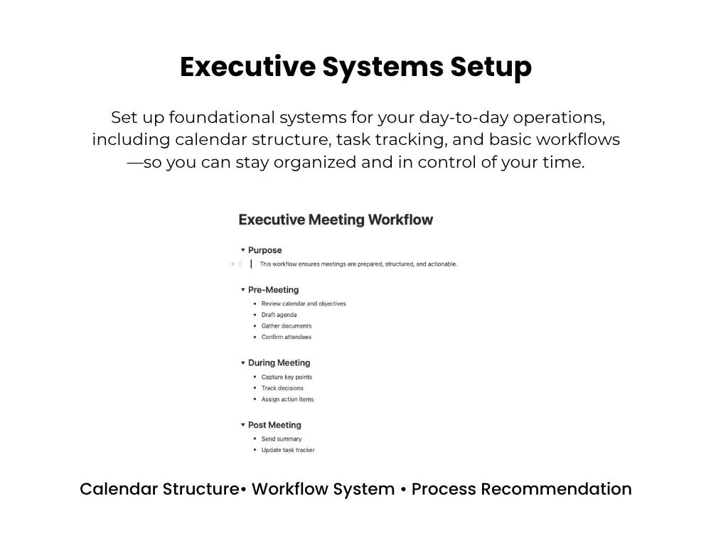 A document titled 'Executive Systems Setup' outlining steps for setting up foundational systems for daily operations. Includes sections on 'Executive Meeting Workflow' with steps for pre-meeting, during meeting, and post-meeting, and emphasizes calendar structure, task tracking, and workflow process recommendations.