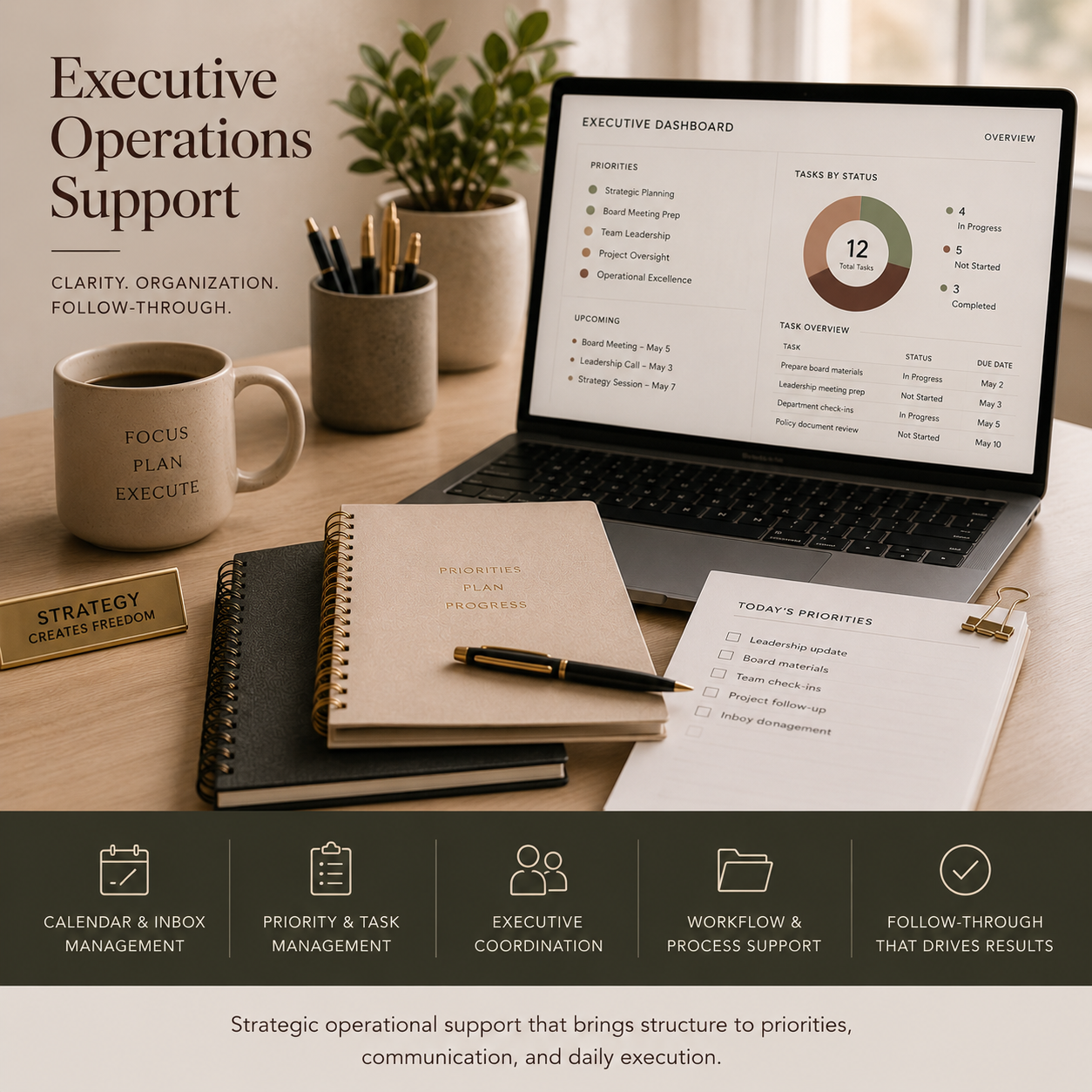Executive Operations Support