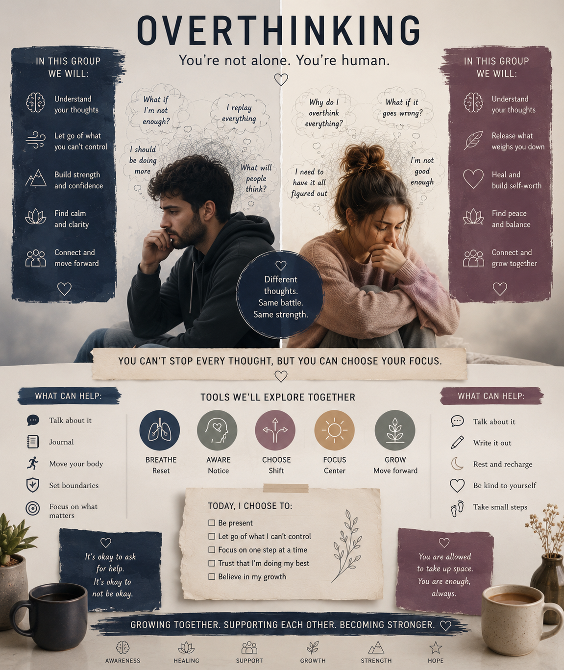 Infographic about overthinking, showing two people sitting apart with thoughts about their mental struggles and the support tools available, such as breathing, awareness, choosing, focusing, and growing, with sections on how to help oneself and others.