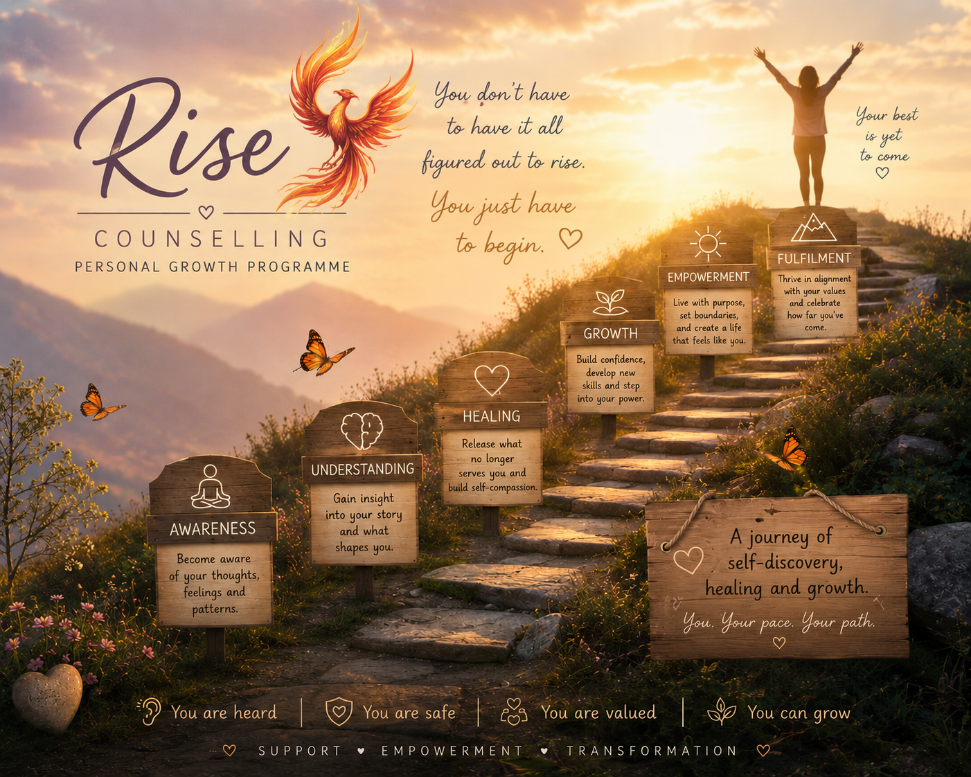 A stepped pathway leading upward through a natural landscape at sunset, with motivational signs about self-growth and healing, a woman with arms raised at the top, butterflies, mountains, flowers, and a Phoenix symbol, with inspirational quotes about personal development.