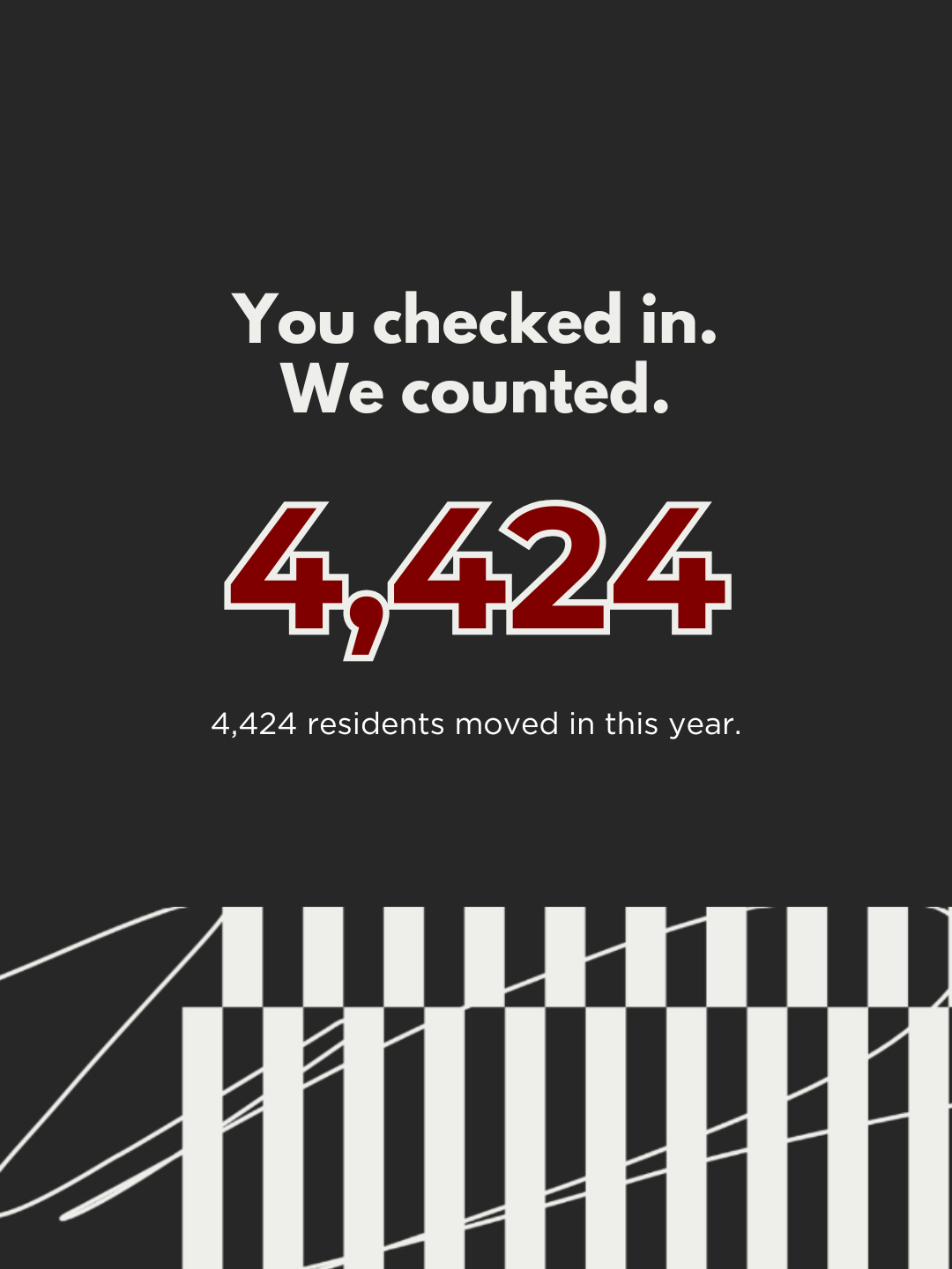 UChicago Spotify Wrapped Version with 4,424 Resident Check Ins