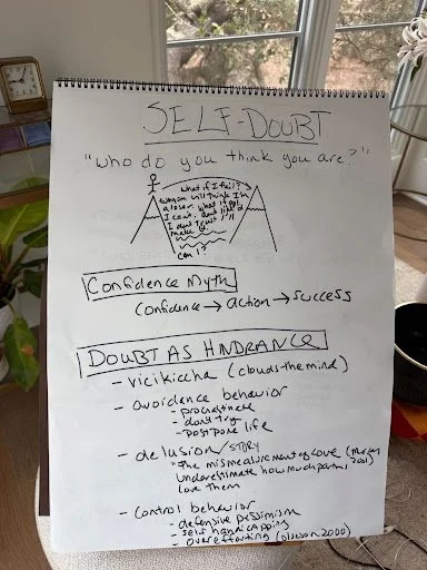 Notepad titled Self-Doubt with a stick figure on a cliff above a river of doubt, plus notes on confidence and hindrance.