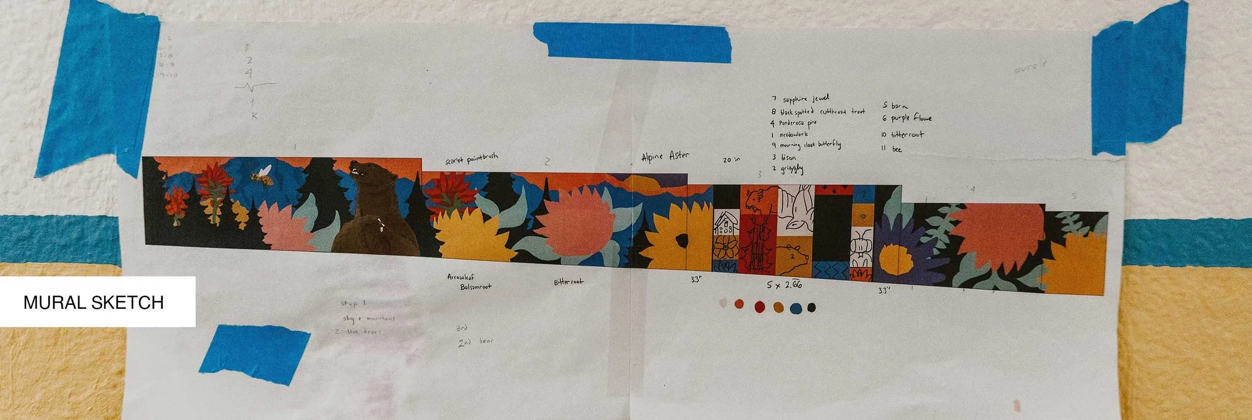 Brelse-Illustration-Corvallis-Mural-4.jpg