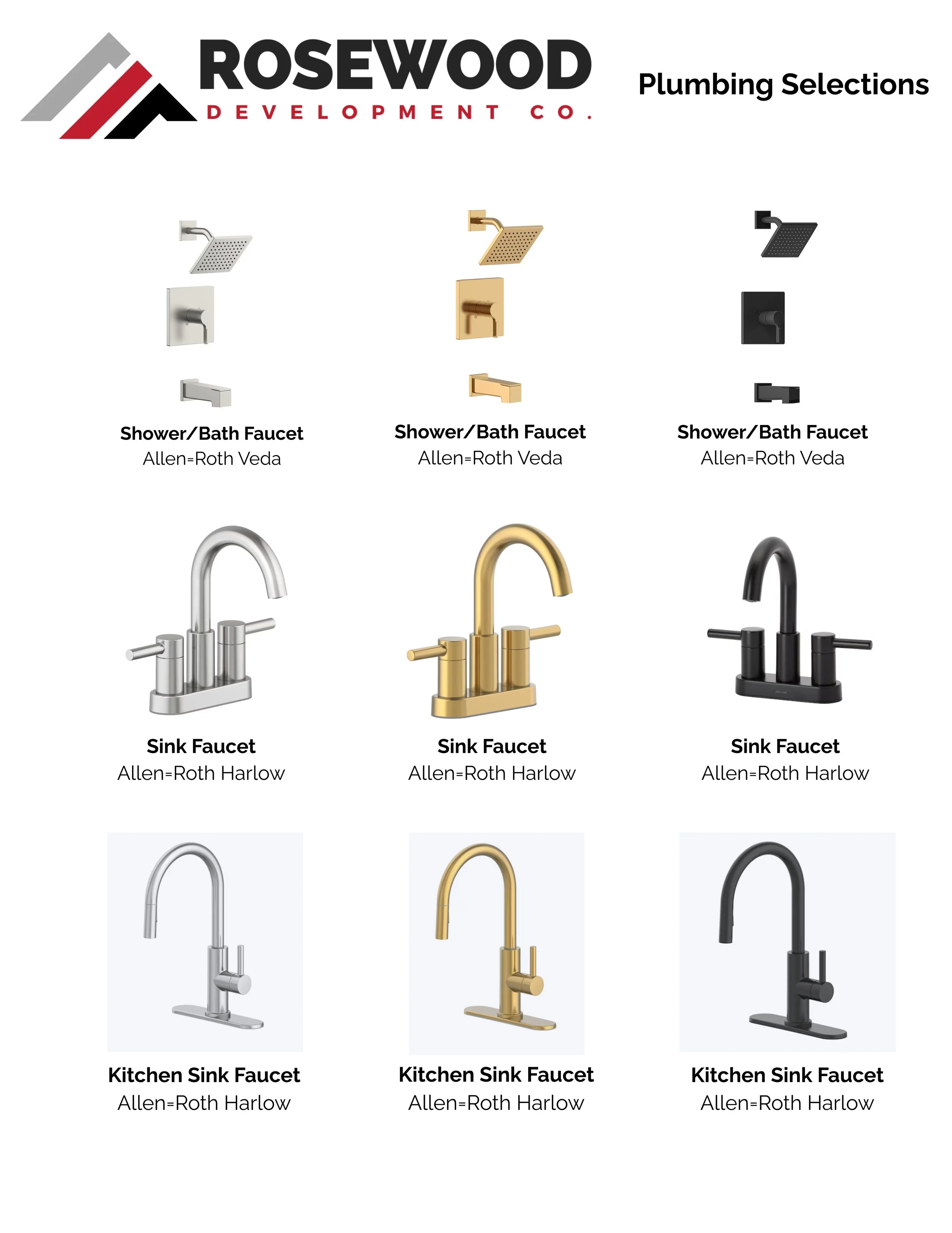 Interior Selections - Plumbing Selections
