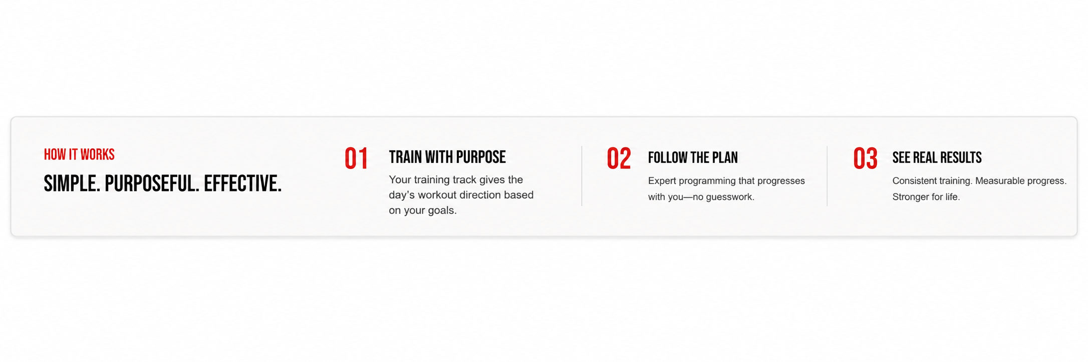 Infographic outlining three steps of effective training: train with purpose, follow the plan, see real results, with brief descriptions for each step.