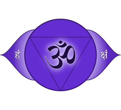 Symbol für das dritte Auge mit dem Om-Symbol in der Mitte, umgeben von einem blauen Mandala