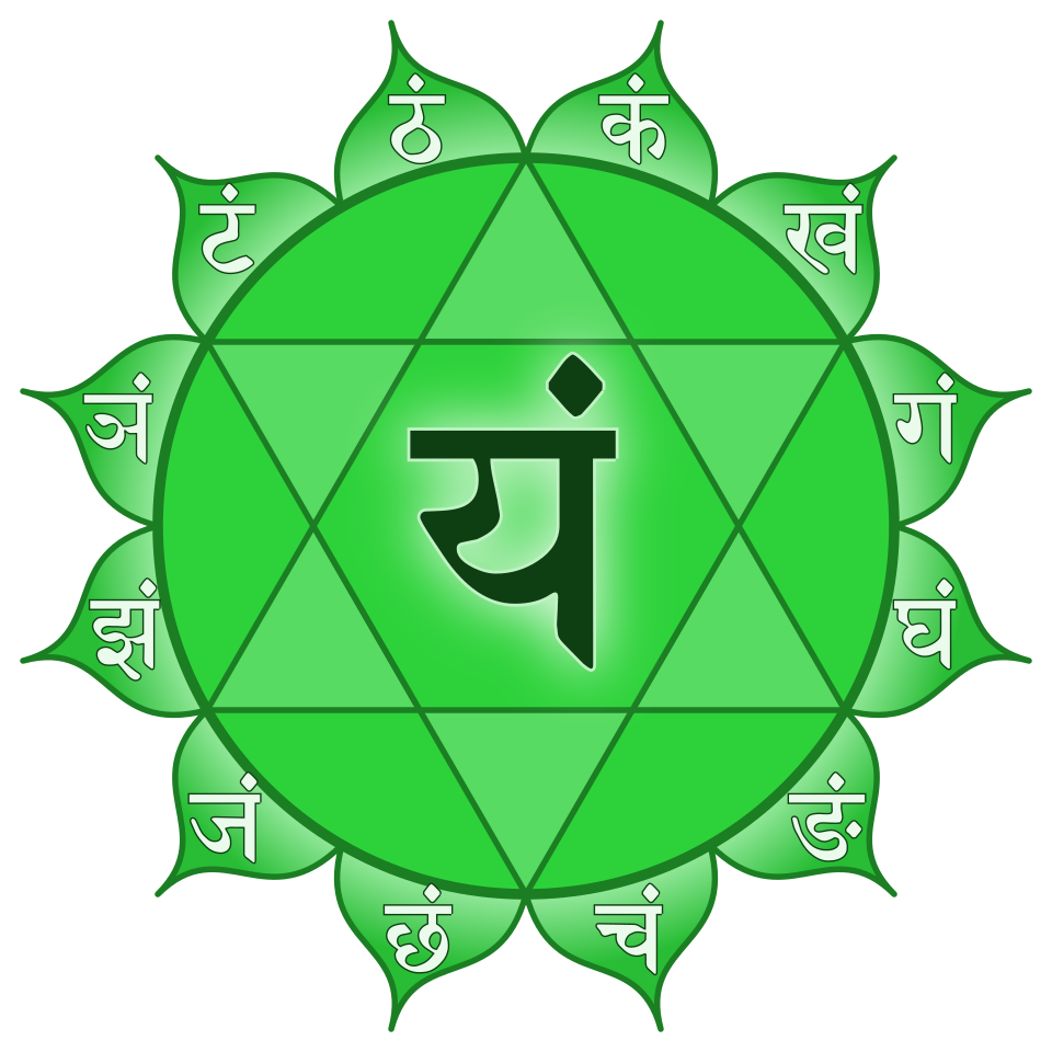 Ein Chakra-Symbol mit einem zentralen schwarzen Symbol, umgeben von grünen Blättern, die acht Sanskrit-Schriften tragen.