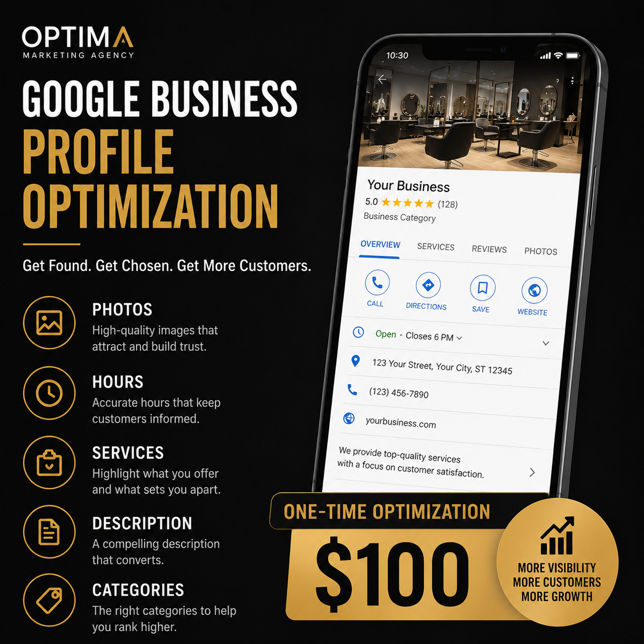 Google Business Profile Optimization