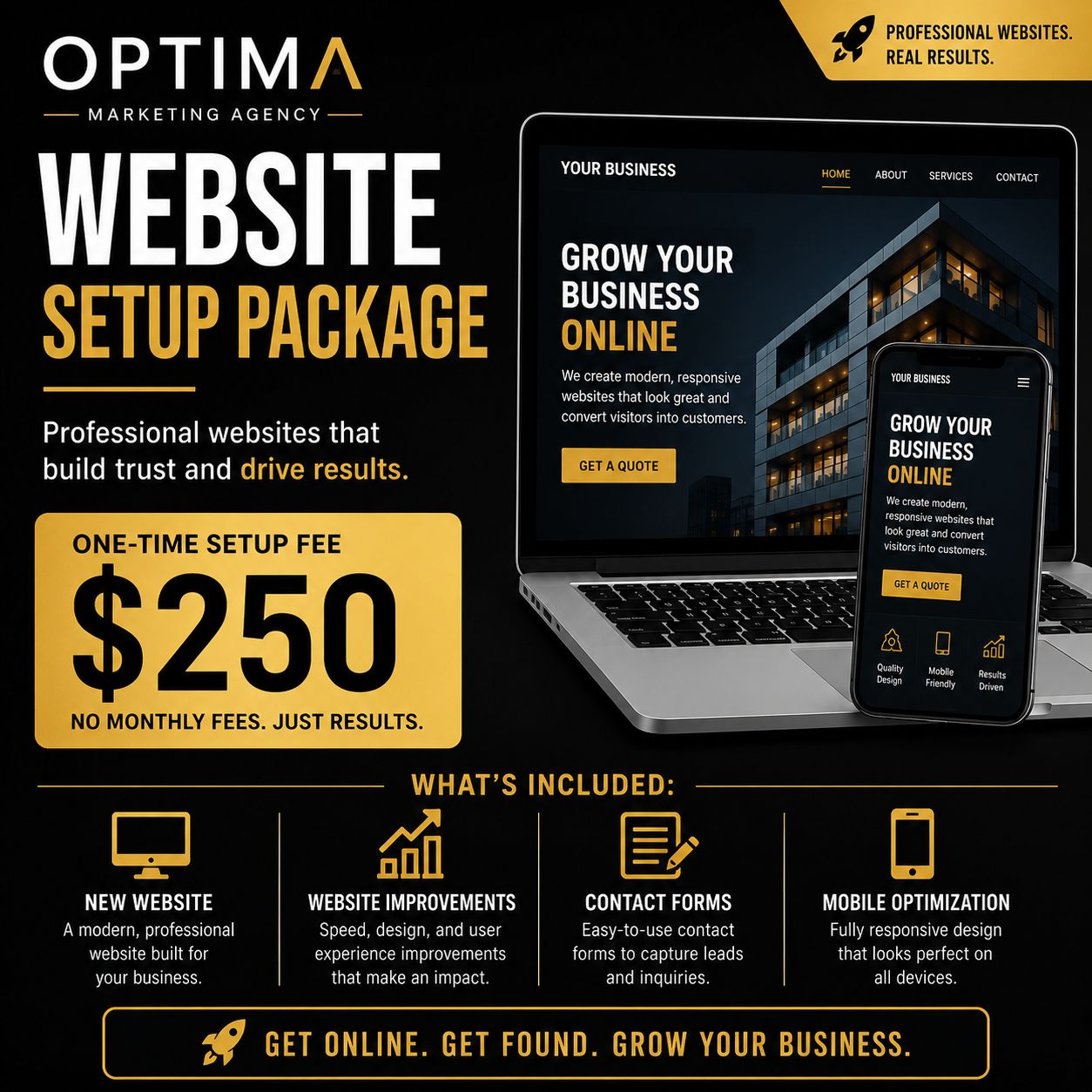 Website Setup Package