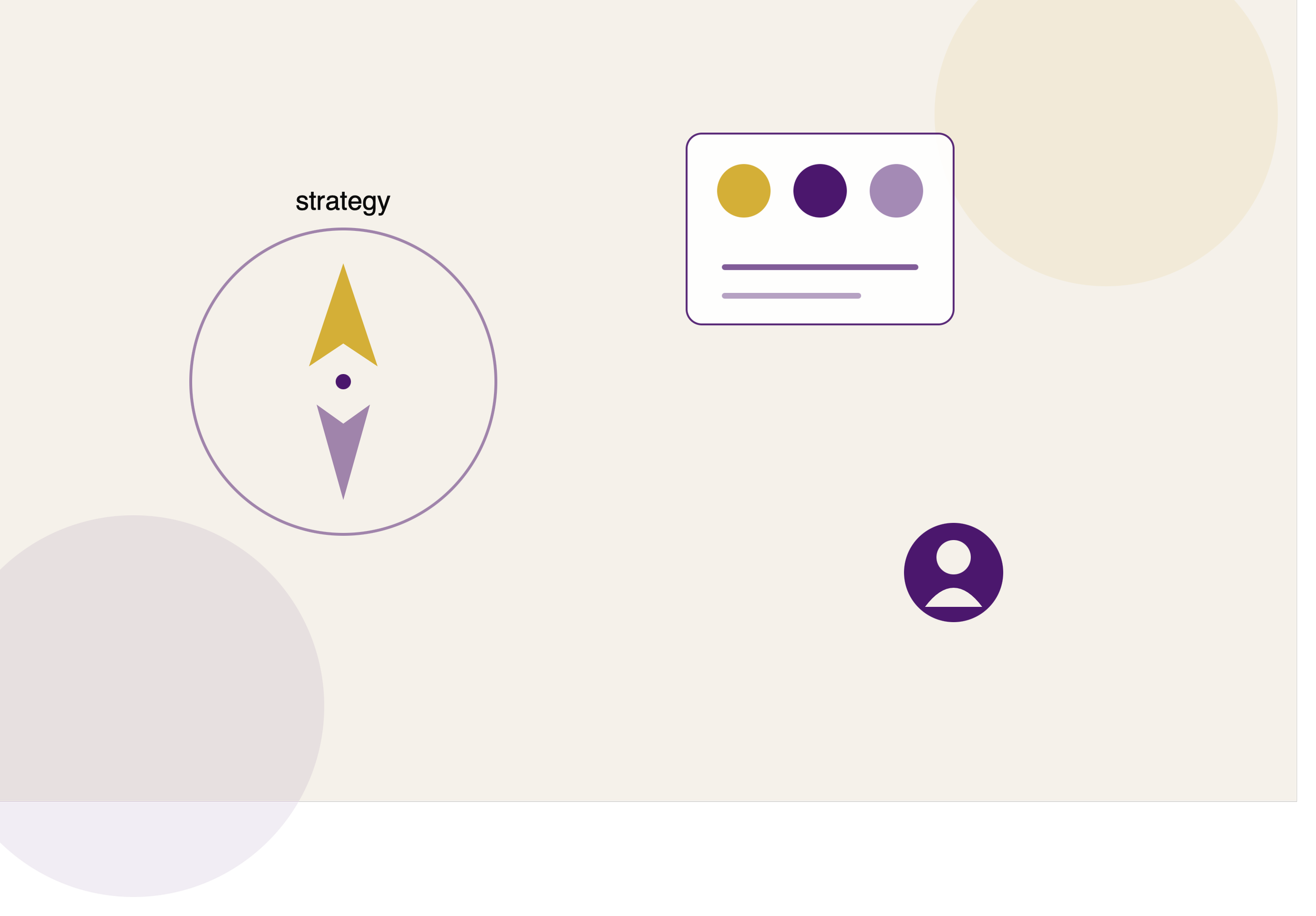 brand_strategy_session_graphic_v2.png