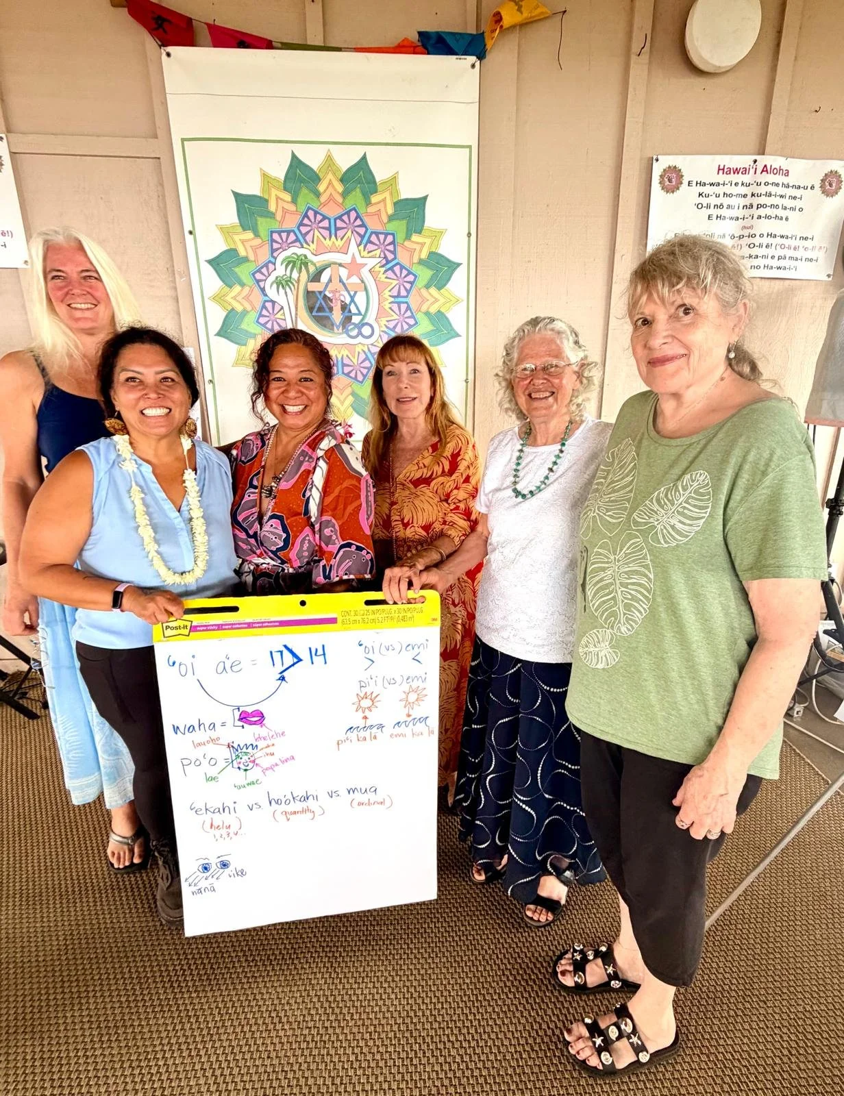 Group photo with guest speaker at New Thought Center of Hawaiʻi