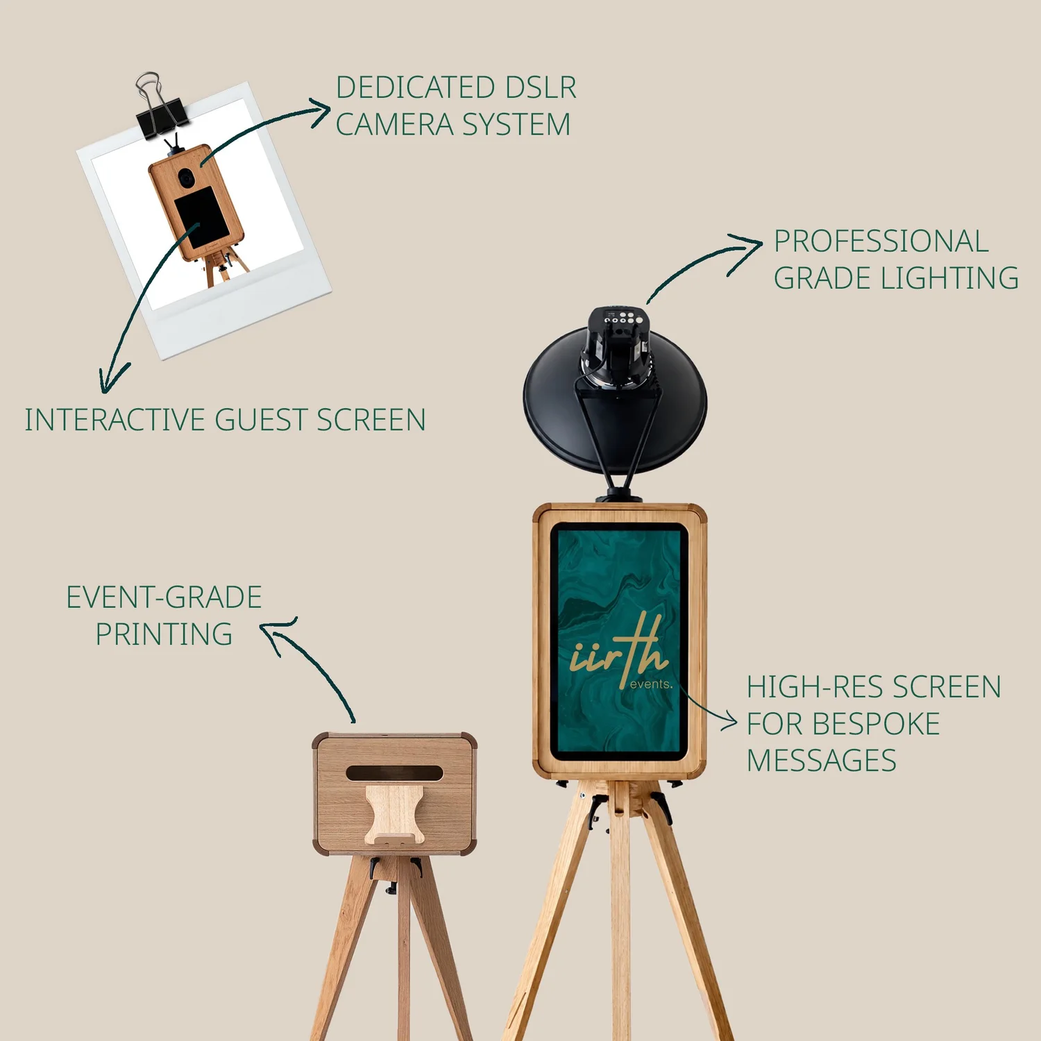 IIRTH Events photobooth equipment and setup
