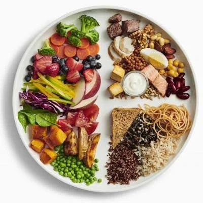 Soooo…. what does healthy eating actually look like?