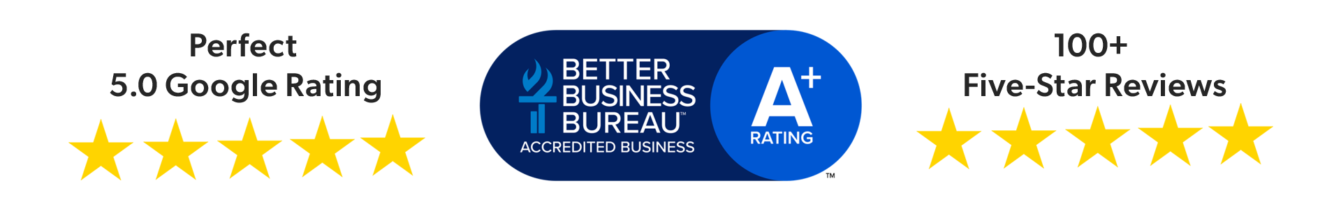 Rating badge for a business, with the Better Business Bureau logo, A+ rating, and the text 'Accredited Business'