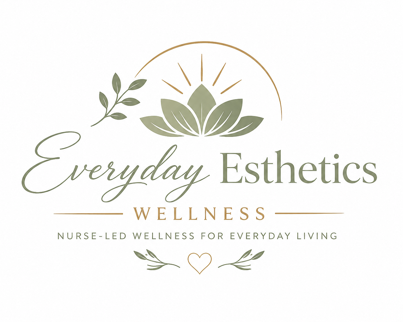 Wellness Assessment    30 Minutes
