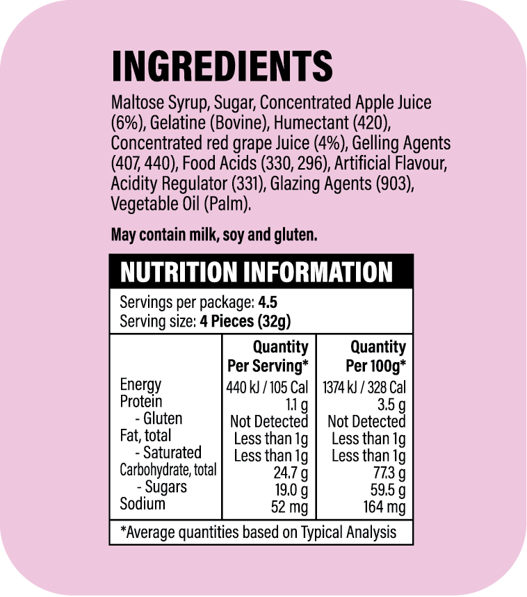 fruit splitz grape nutrition curved edges.png