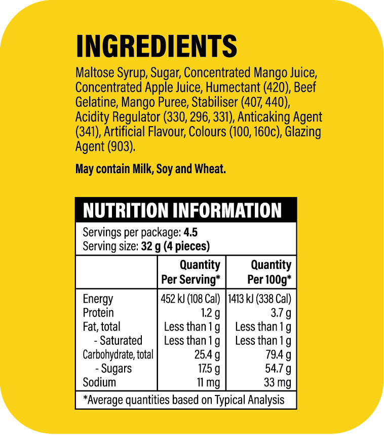 fruit splitz mango nutrition curved edges.png