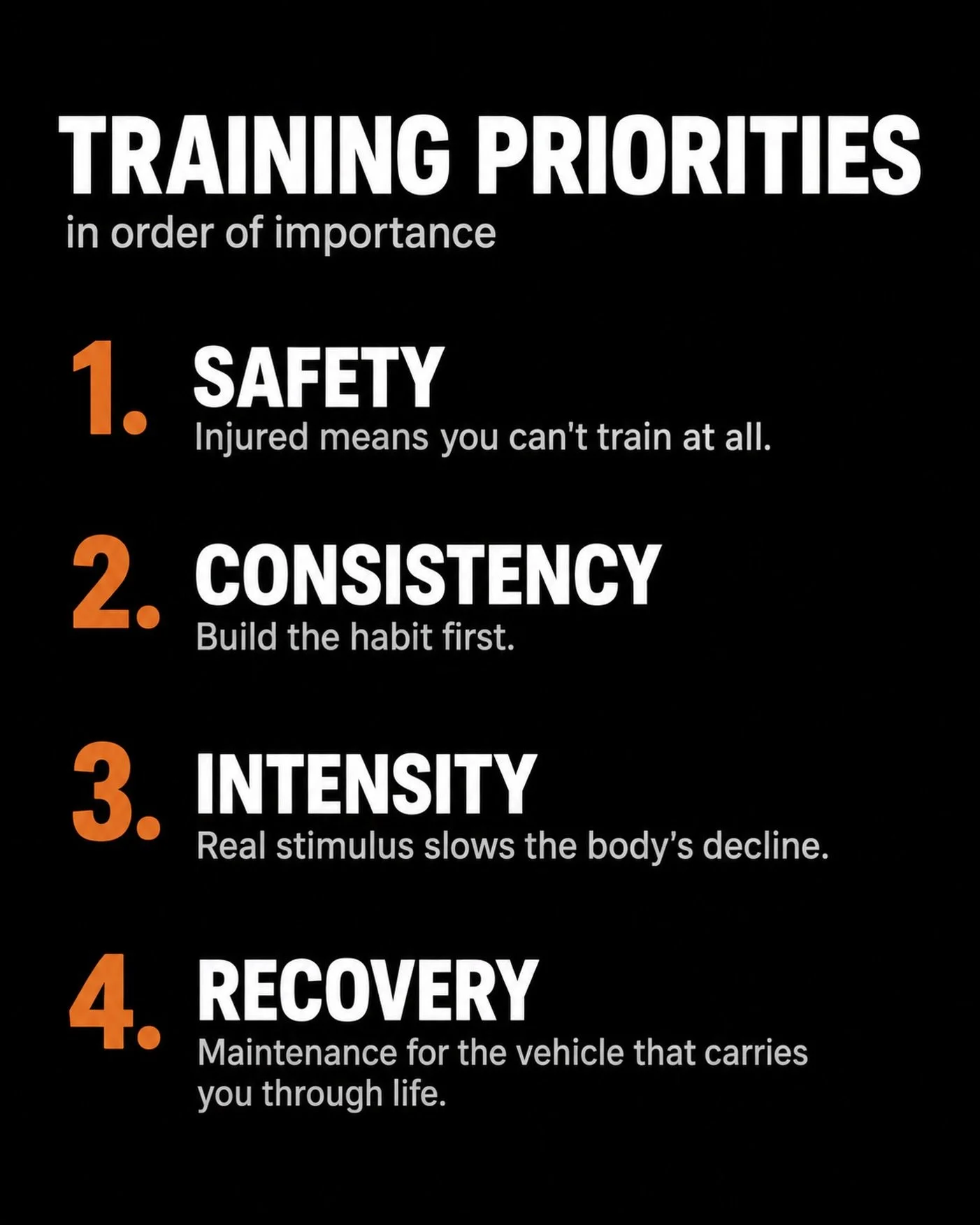 Training priorities, in order of importance.

They&rsquo;re all good, but they have to be ranked.

1. Safety
Staying injury free is what keeps you training.

2. Consistency
Starting out, building the habit comes first.

3. Intensity
Our job is to slo