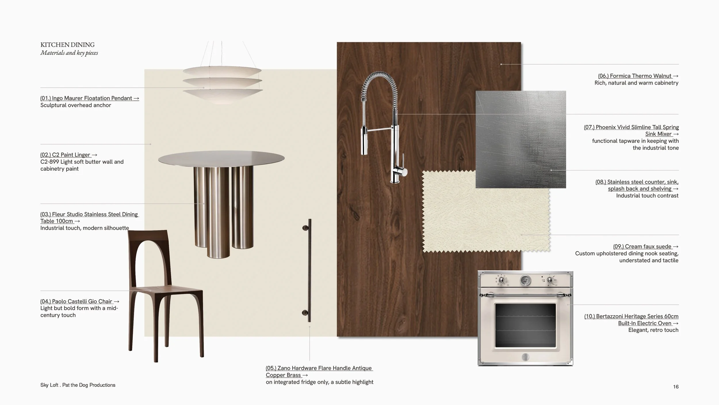 Kitchen materials board — walnut, stainless steel, paint colour, tapware and pendant, each with a supplier link