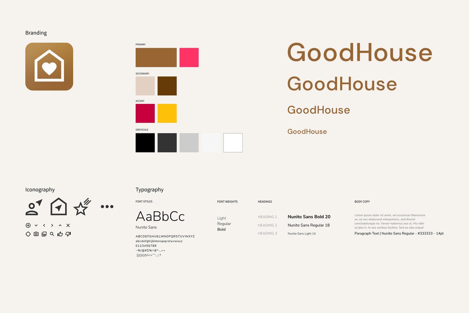 GoodHouse-SG1.png