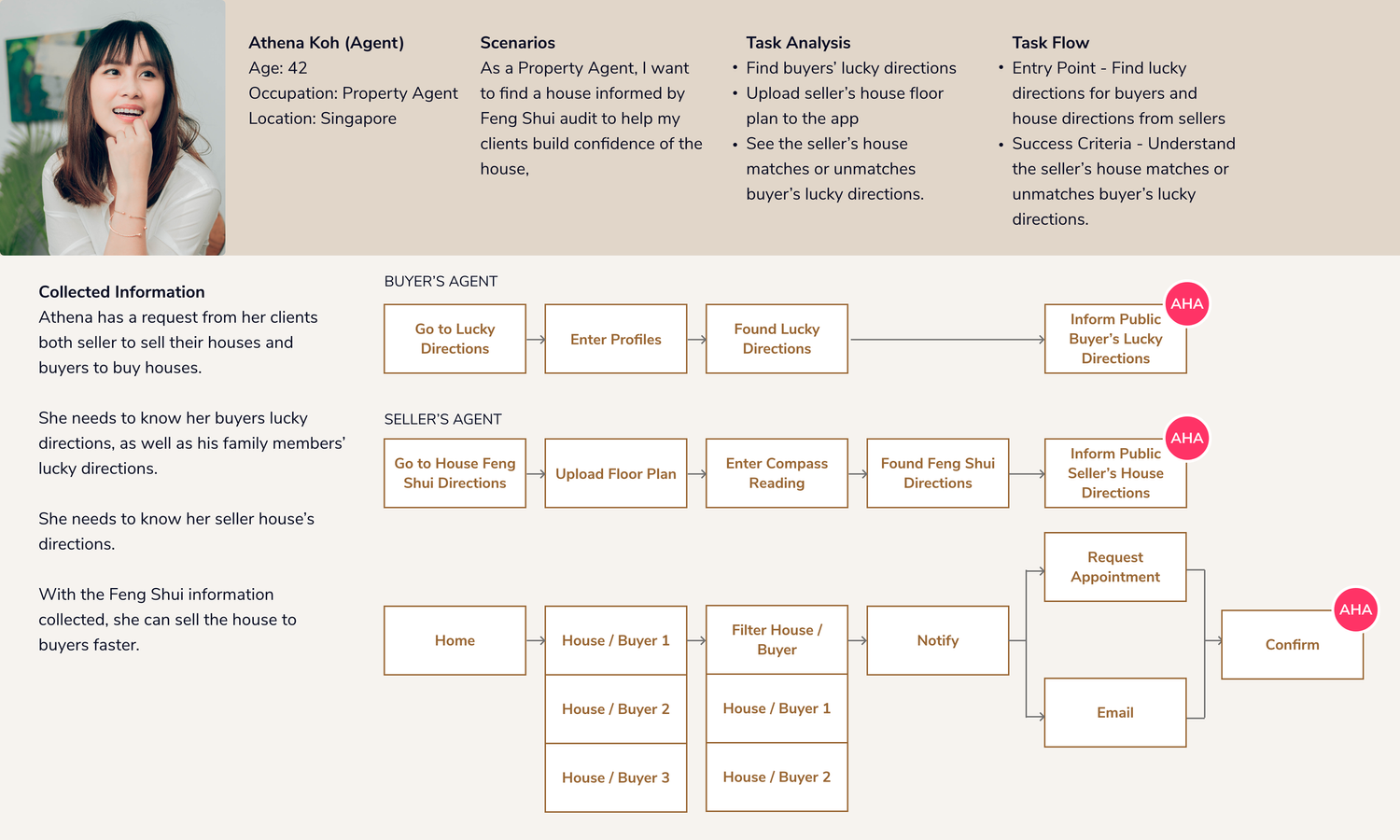 Task+Flow+Agent.png