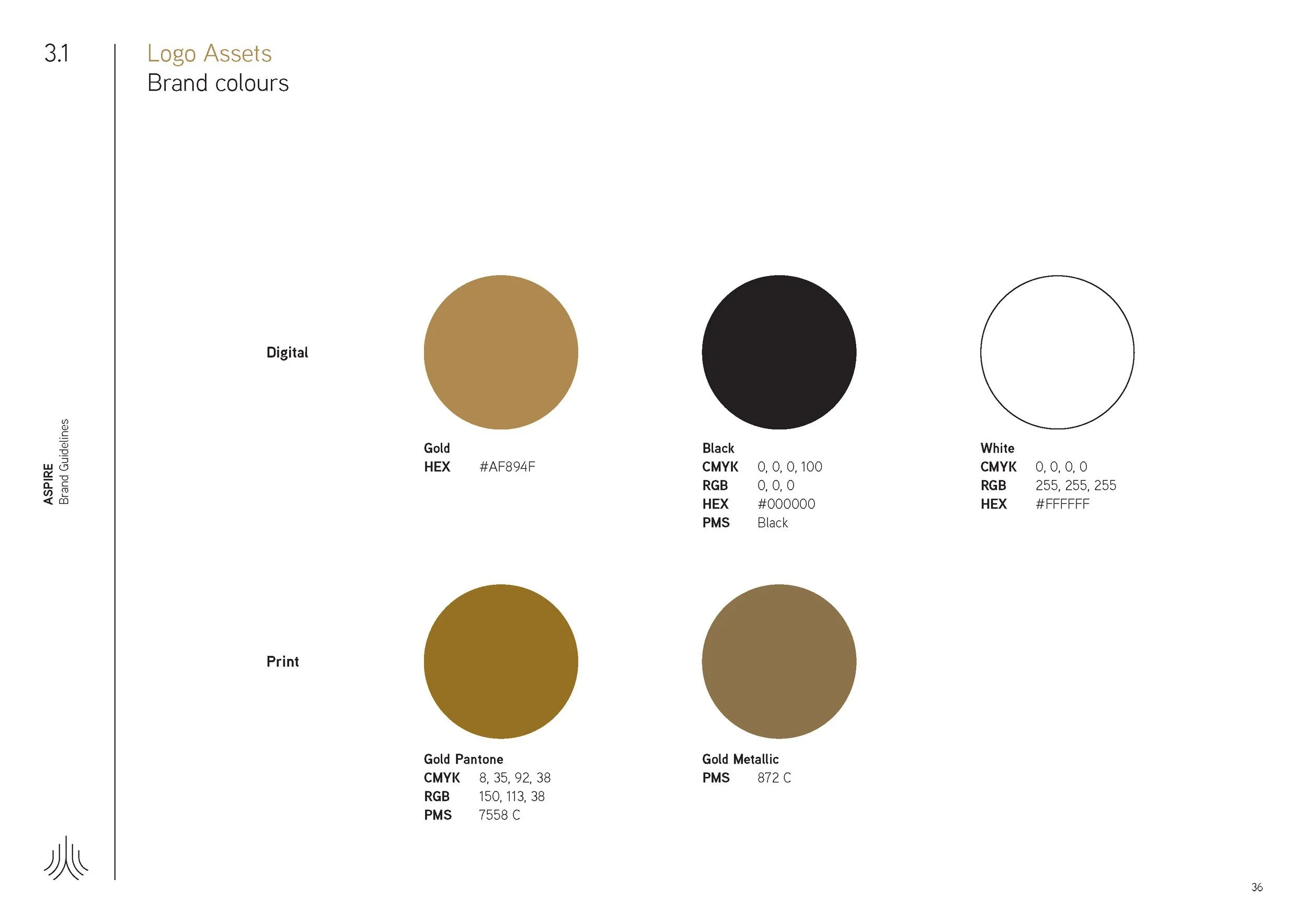 Aspire_BrandGuideline_Final_Page_36.jpg