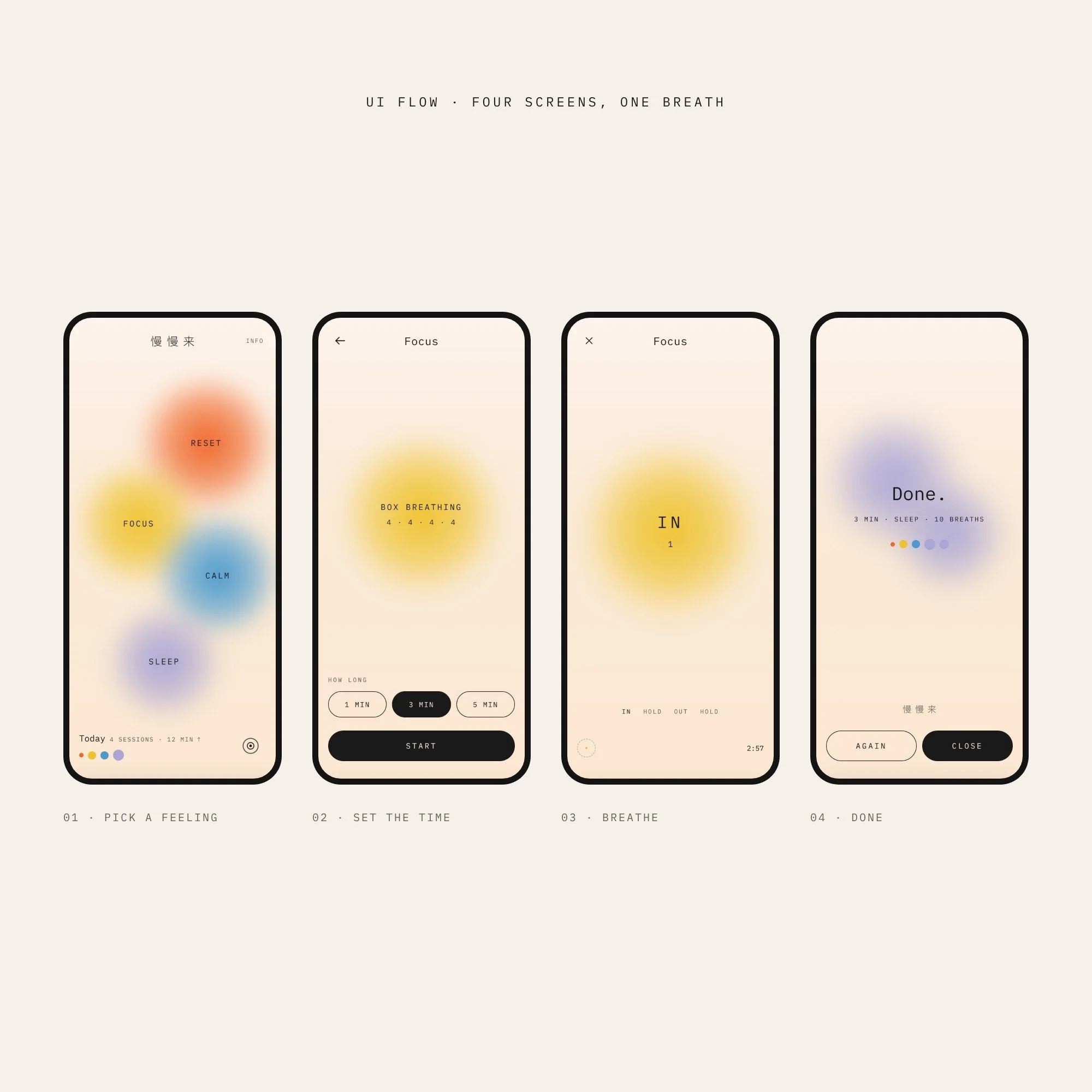 takeitslow-05-ui-flow.jpg
