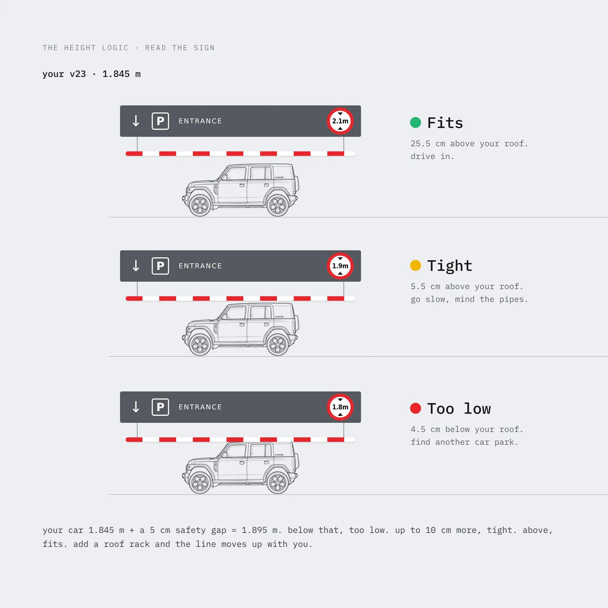 tallboys-03-height-logic-new.jpg
