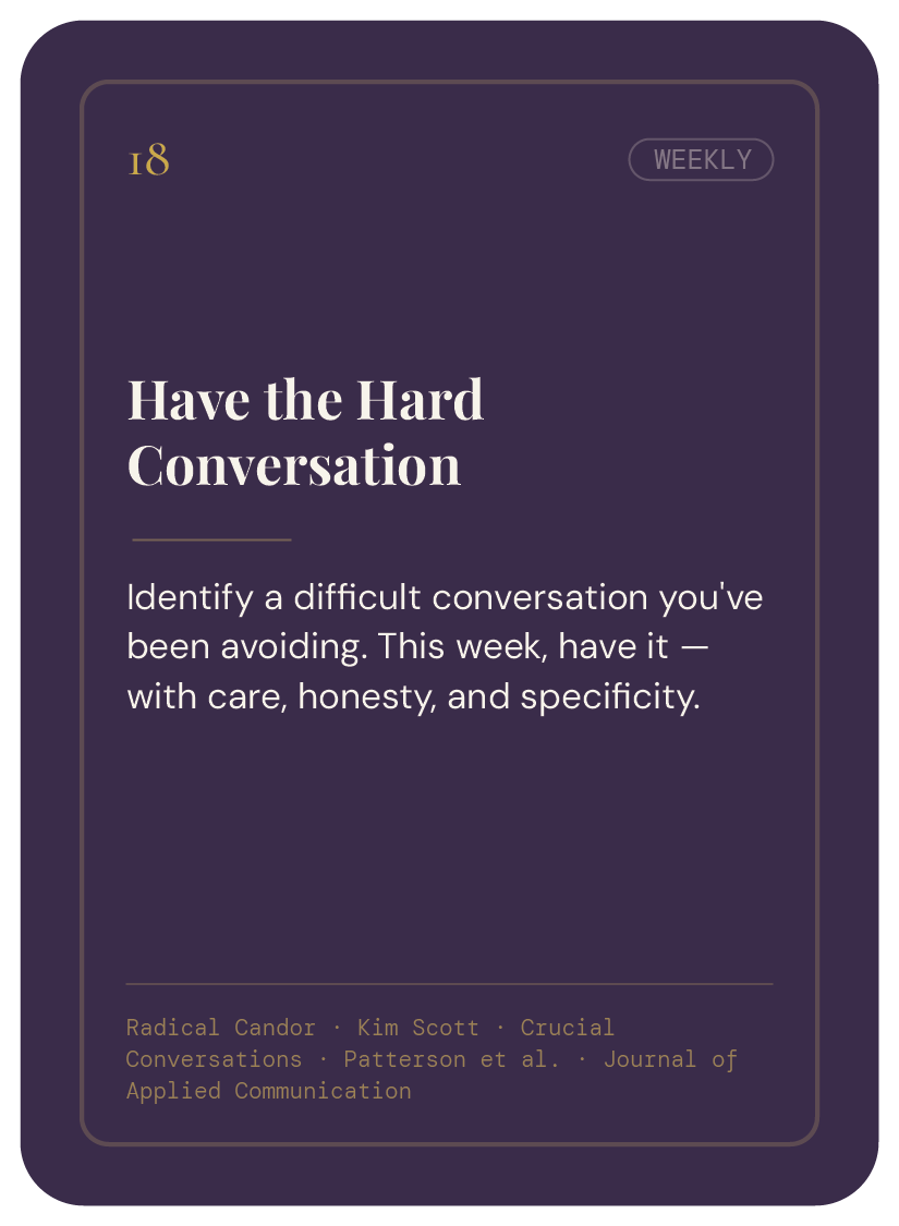 A weekly journal cover titled "Have the Hard Conversation" with a subtitle encouraging readers to identify and have difficult conversations with care, honesty, and specificity. The background is dark purple with light yellow and white text.