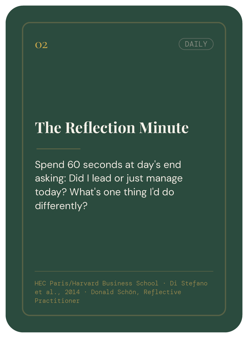 A daily reflection card titled "The Reflection Minute" with a prompt to spend 60 seconds reflecting on leadership and management at day's end, citing a Harvard Business School publication.