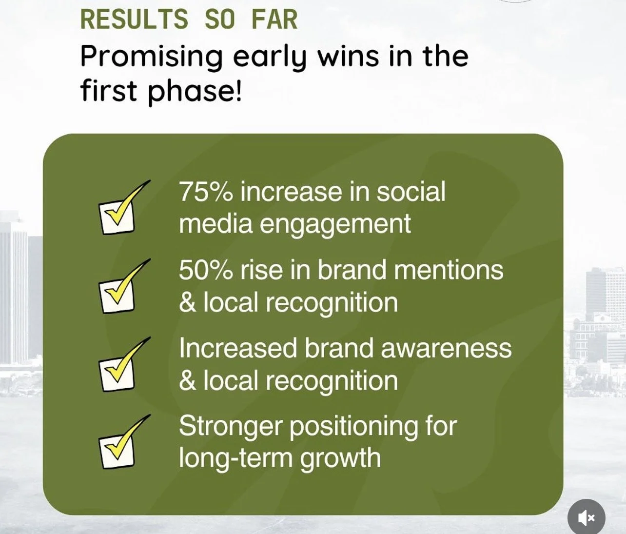 Summary of marketing results for a spa with four checked items: 75% increase in social media engagement, 50% rise in brand mentions and local recognition, increased brand awareness and local recognition, and stronger positioning for long-term growth.