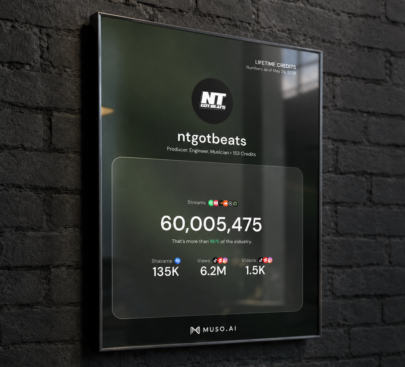 ntgotbeats