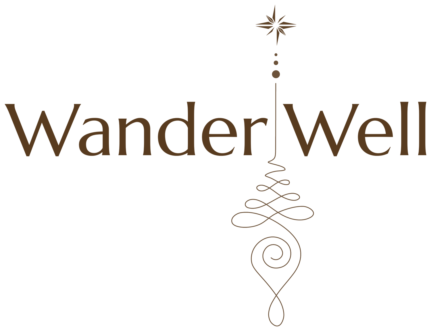 WanderWell