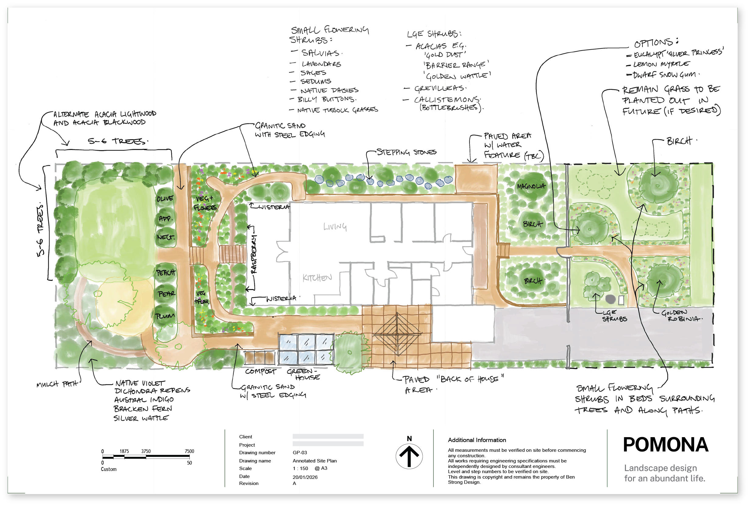 Landscape plan for a garden or backyard, showing various trees, shrubs, pathways, and garden features with handwritten labels and descriptions.