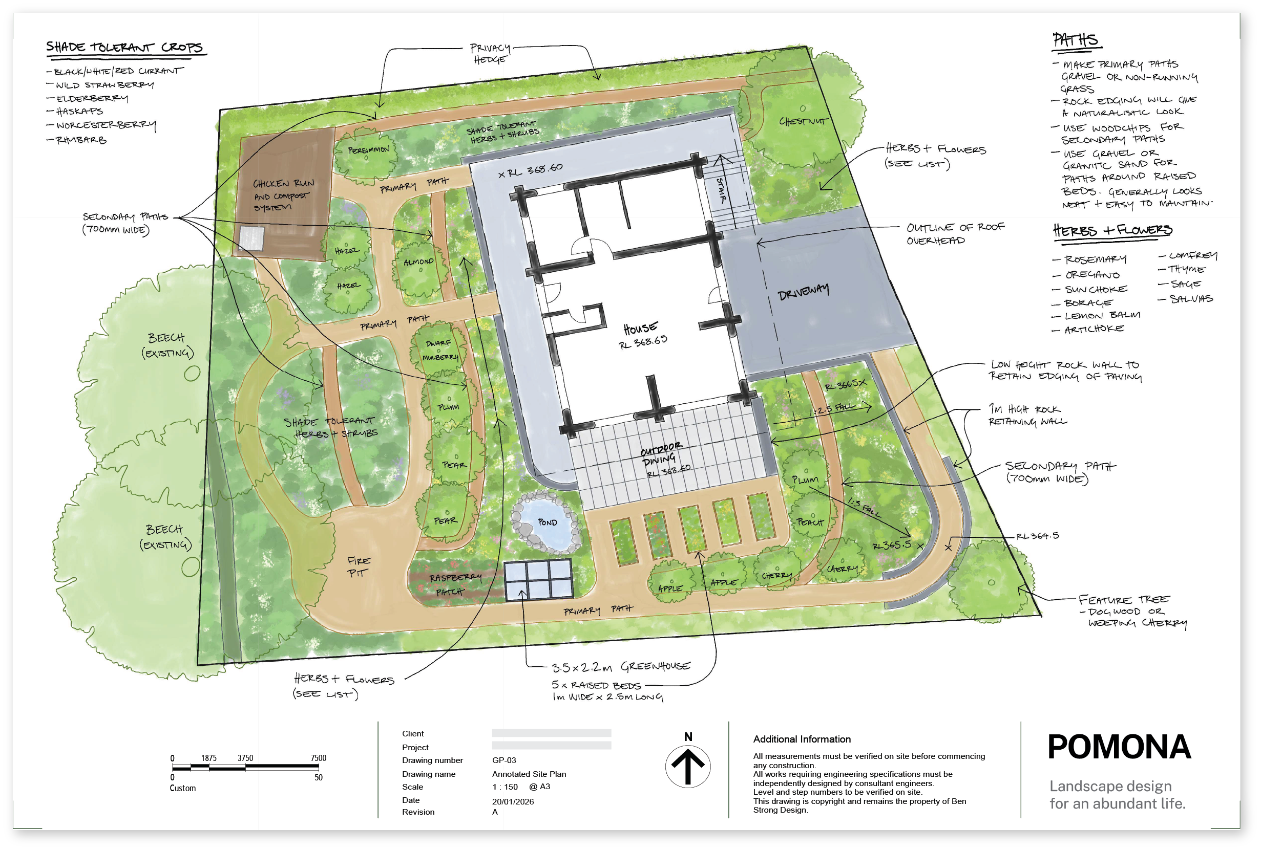 Landscape plan of a garden with pathways, trees, herbs, flowers, raised beds, greenhouse, pond, feature tree, and various garden areas labeled with notes on plants and materials.