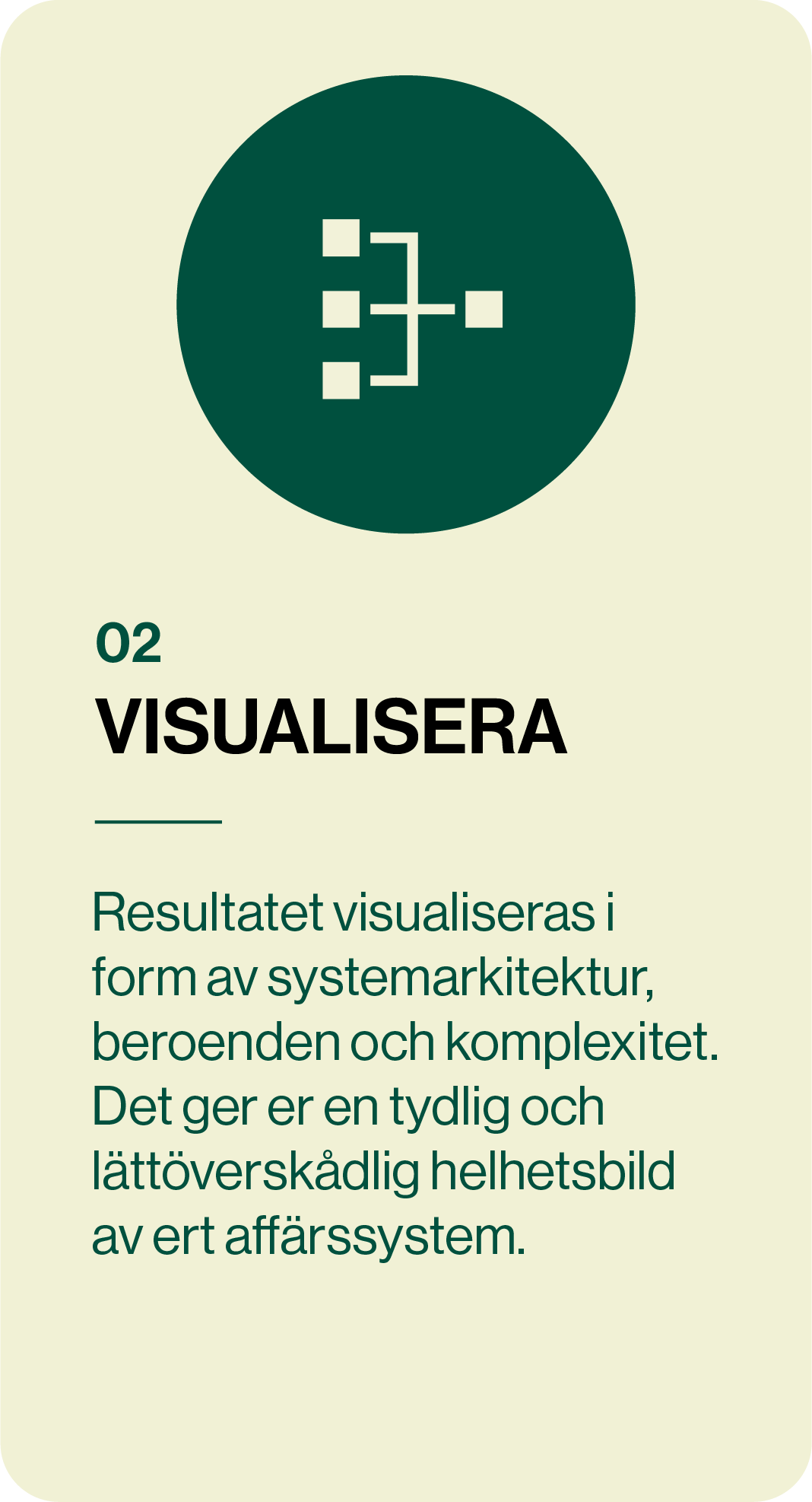 Tydlig helhetsbild av ert affärssystem