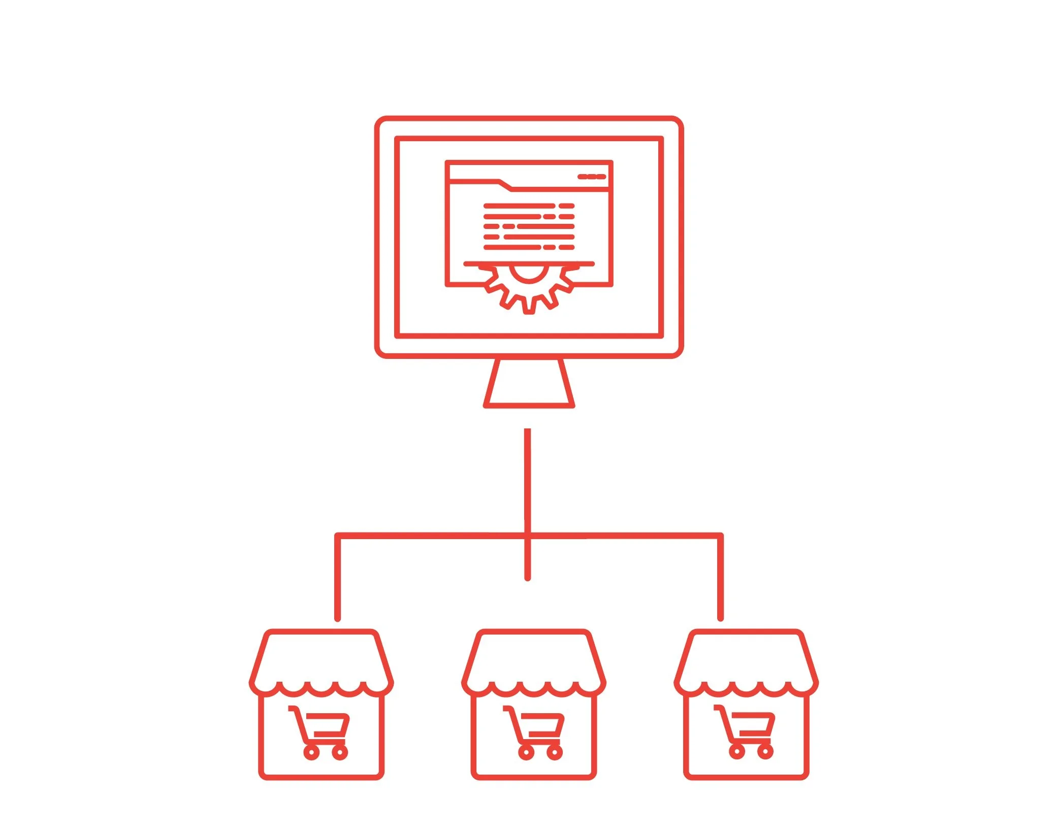 SmartRetail HQ — multi-site retail management software