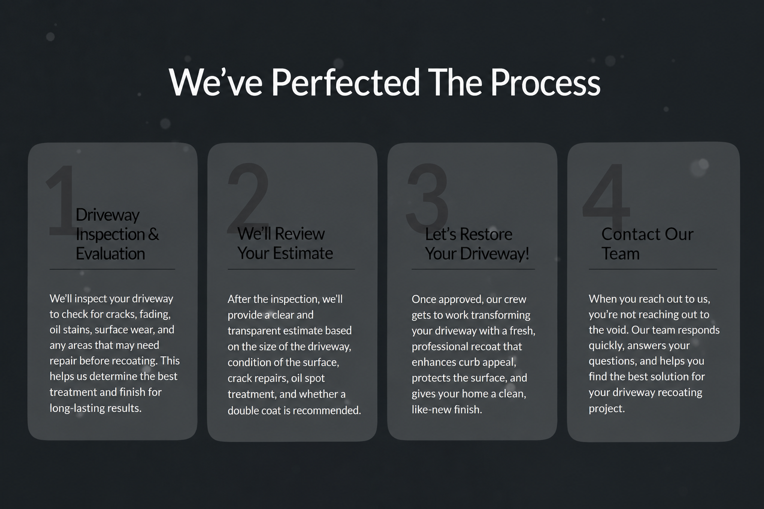 A four-step process infographic titled 'We've Perfected The Process' with steps for driveway inspection, review estimate, restore driveway, and contact team. Each step has a brief description.
