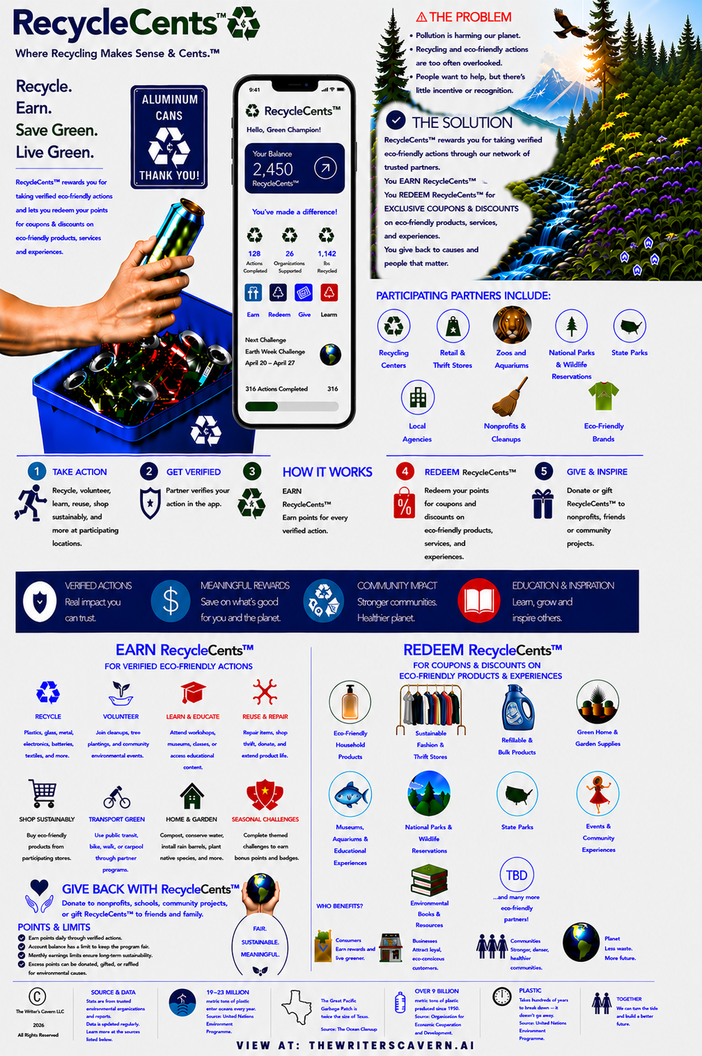 Infographic promoting RecycleCents, a rewards app that encourages recycling and eco-friendly actions by letting users earn points redeemable for sustainable products, services, and community experiences.
