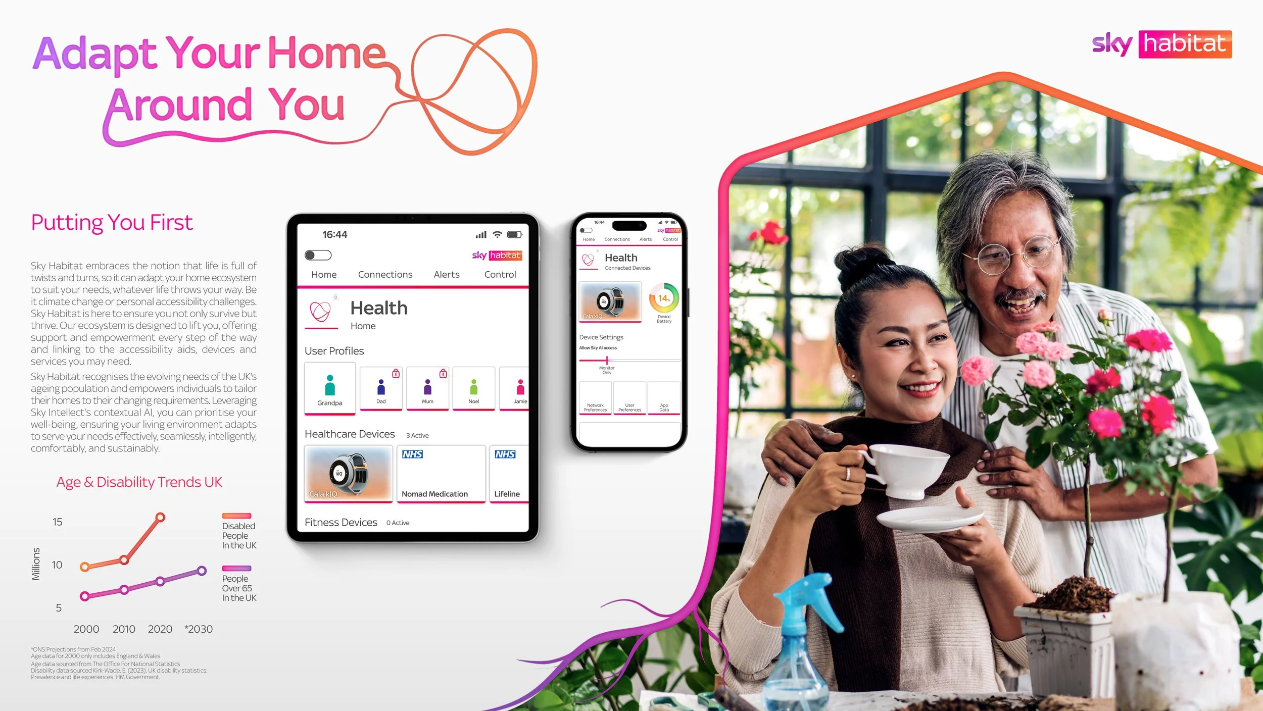 A woman and an elderly man smiling together, with the woman holding a teacup and the man’s arm around her shoulder, inside a greenhouse with pink flowers.