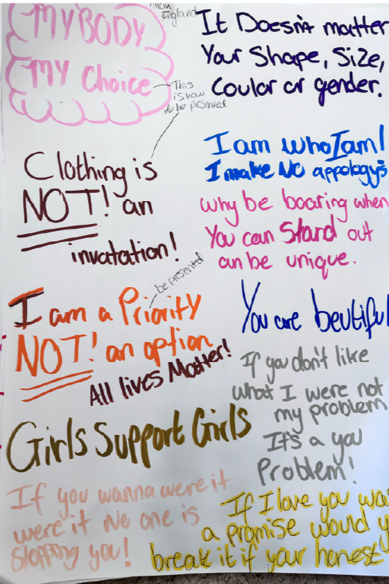 A colorful poster with handwritten messages promoting body positivity and individual uniqueness. The poster includes phrases such as 'Everybody has a choice,' 'Clothing is NOT an invitation,' 'I am a Priority, NOT an option,' and 'Girls Support Girls.' It emphasizes that body shape, size, color, or gender do not matter and encourages self-love, authenticity, and respect for others.