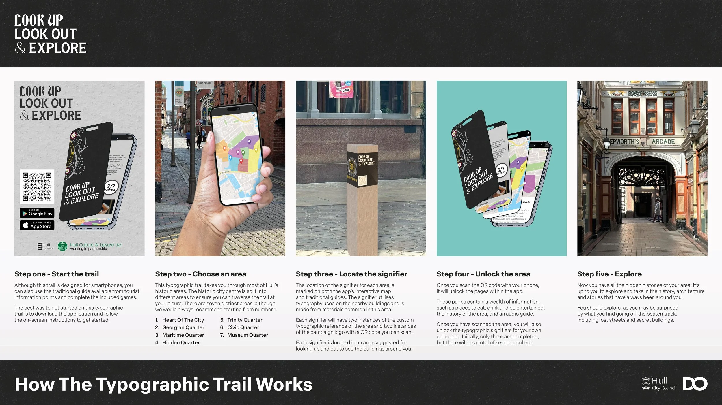 An infographic explaining how to use a typographic trail app in Hull, UK. It shows steps for starting the trail, choosing an area, locating the signifier, unlocking the area, and exploring, with images of a smartphone, outdoor city scenes, and a signpost.