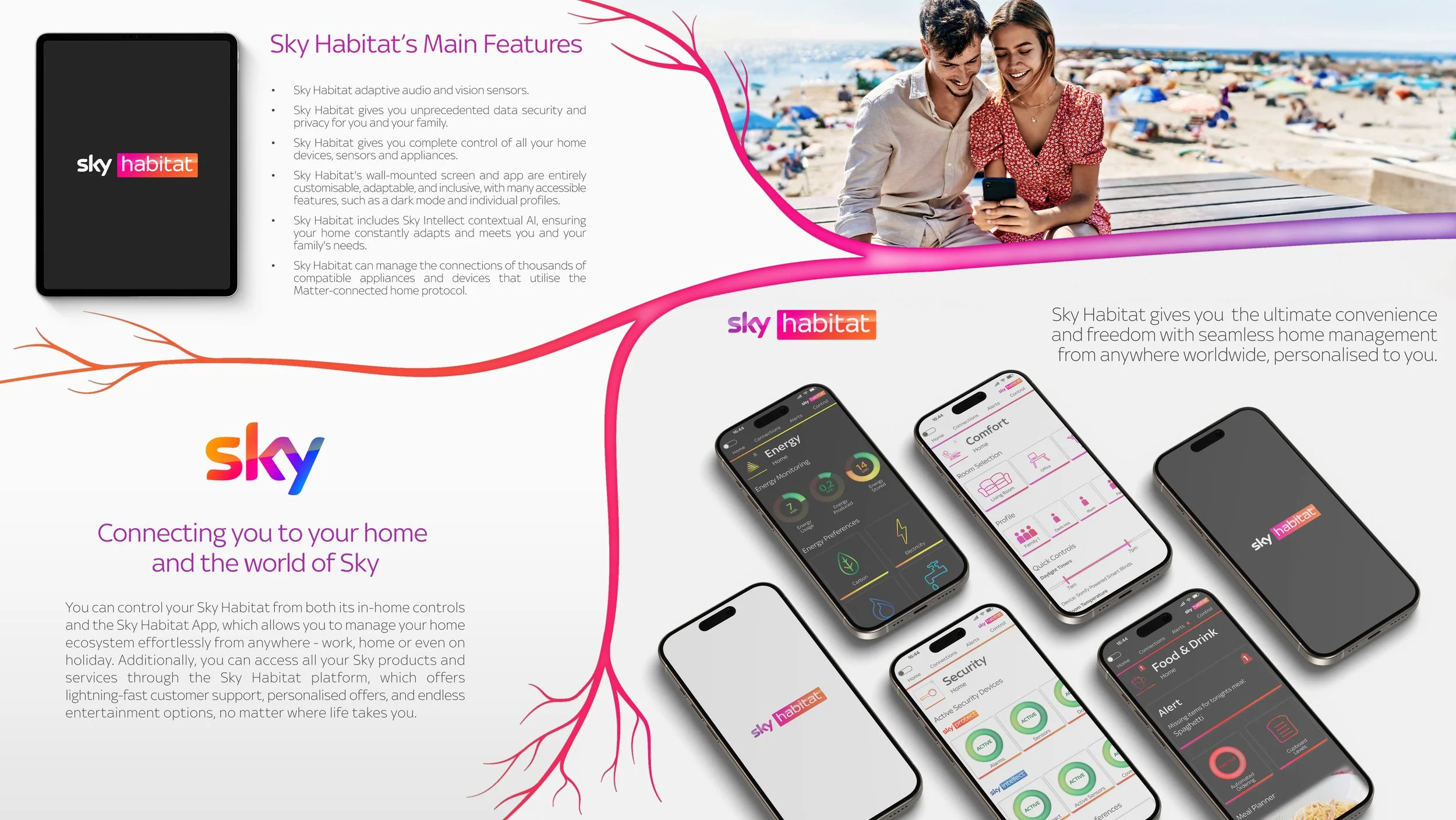 A promotional image for Sky Habitat features a man and woman sitting on a wooden deck at the beach, looking at a smartphone and smiling. The background shows a busy beach with many people, umbrellas, and the ocean. The image also includes screenshots of the Sky Habitat app interface on mobile phones and text describing the product features.