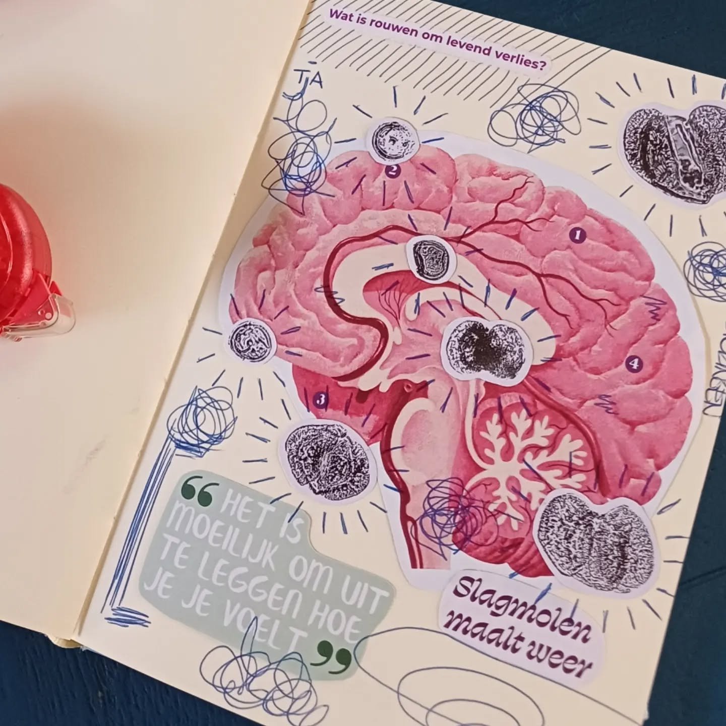 Sommige dagen leggen de focus enorm op het verlies of de ziekte. Soms komen ze uit het niets. Soms staan ze met rood gemarkeerd in je kalender...

In de dagen eromheen lijkt er amper plek voor iets anders. Je kunt jezelf proberen te verliezen in je w