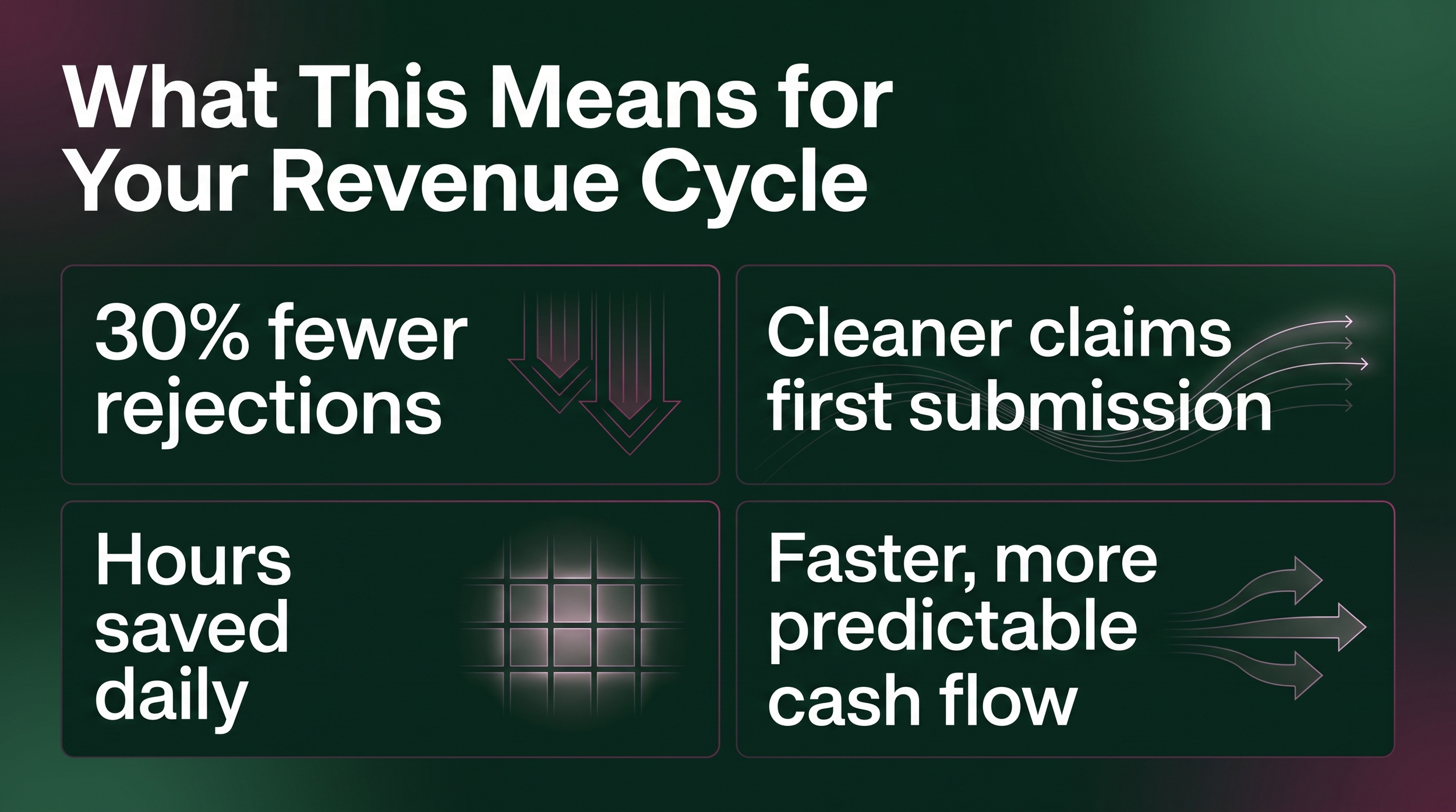 What this means for your revenue cycyle.png